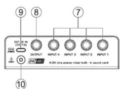 EXT STAIN 9 8 7 OUTPUT INPUT 4 INPUT 3 INPUT 2 INPUT 1 4-ON Line starter mixer built. In sound card DND 10