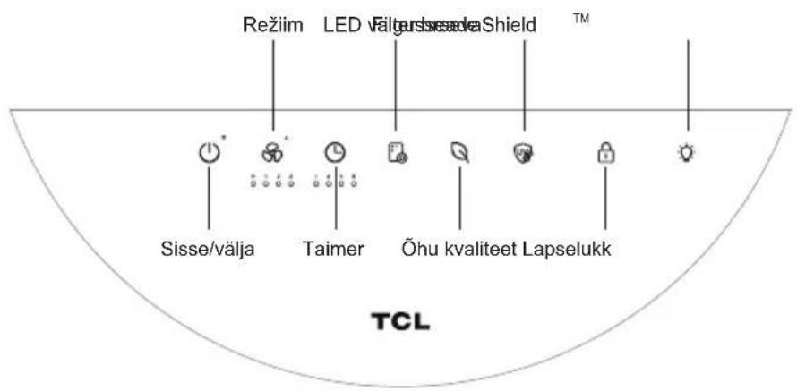 Režiim LED Falturs Shield TM Sisse/välja Taimer Öhu kvaliteet Lapselukk TCL