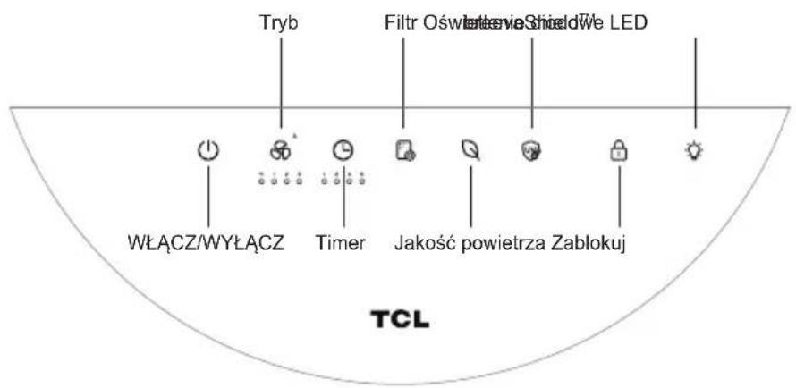 Tryb Filtr Oświer IntervaShield We LED WŁĄCZ/WYŁĄCZ Timer Jakość powietrza Zablokuj TCL