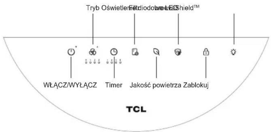 Tryb Oświetlen Fidiodotree EDS Shield™ WŁĄCZ/WYŁĄCZ Timer Jakość powietrza Zabłokuj TCL
