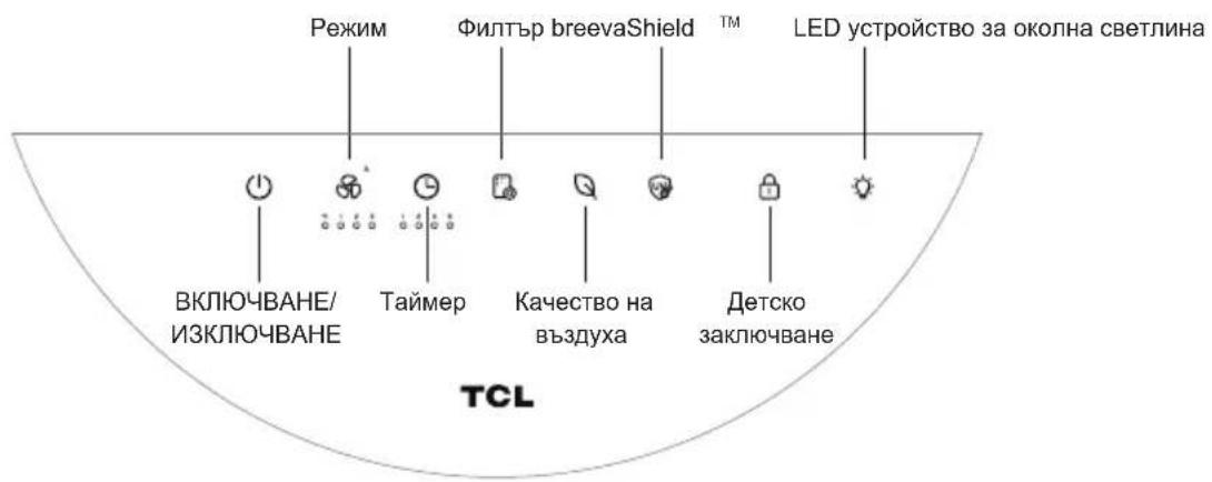Режим Филтър breevaShield ™ LED устройство за околна светлина ВКЛЮЧВАНЕ/ ИЗКЛЮЧВАНЕ Таймер Качество на въздуха Детско заключване TCL