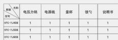 HAIER HPC-YJ508 - 装箱单 - 1