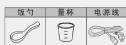 HAIER HPC-YJ410 - 产品部件名称 - 2