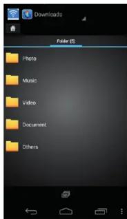 Downloads Folder (S) Photo Music Video Document Others