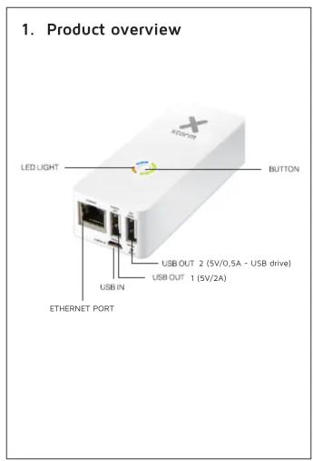 1. Product overview LED LIGHT BUTTON USB OUT 2 (5V/0.5A - USB drive) USB OUT 1 (5V/2A) USB IN ETHERNET PORT