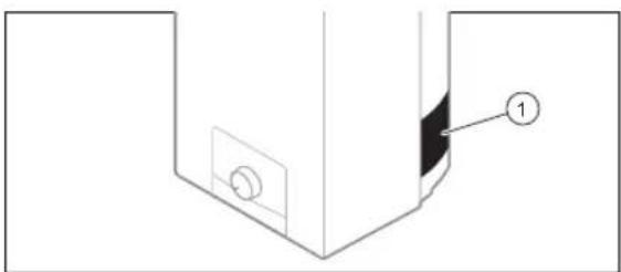 VAILLANT eloSTOR plus - Anbringungsort des Typenschilds - 1