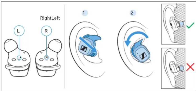 RightLeft 1 2