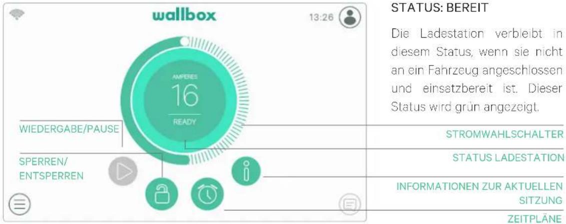 wallbox 13:26 AMPERE 16 READY WIEDERGABE/PAUSE SPERREN/ ENTSPERREN STATUS: BEREIT Die Ladestation verbleibt in diesem Status, wenn sie nicht an ein Fahrzeug angeschlossen und einsatzbereit ist. Dieser Status wird grün angezeigt. STROMWAHLSCHALTER STATUS LADESTATION INFORMATIONEN ZUR AKTUELLEN SITZUNG ZEITPLÄNE