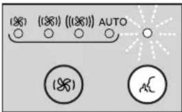 (181) (1811) ((1811)) AUTO (181) A