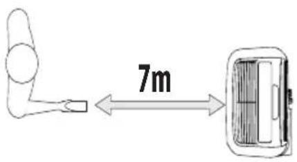 7m