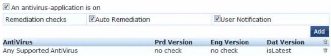 An antivirus-application is on Remediation checks Auto Remediation User Notification Add AntiVirus Prd Version Eng Version Dat Version Any Supported AntiVirus no check no check isLatest