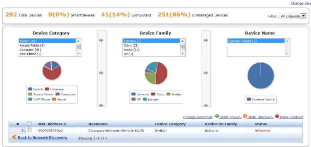 DELL W-ClearPass - Viewing Discovered Endpoints - 1