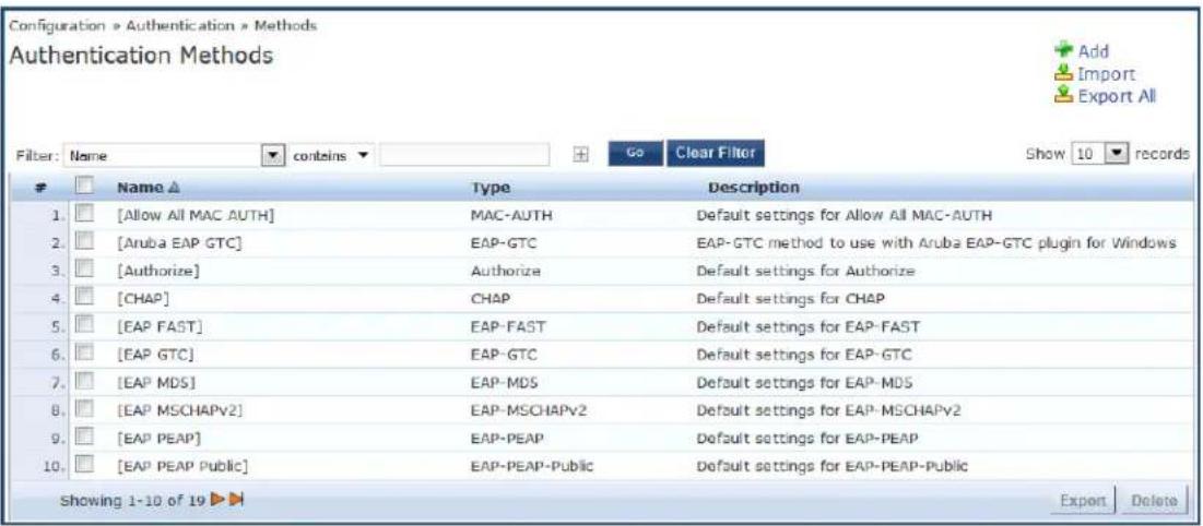 Configuration > Authentication > Methods Authentication Methods Filter: Name contains Go Clear Filter Show 10 records Name ▲ Type Description 1. [Allow All MAC AUTH] MAC-AUTH Default settings for Allow All MAC-AUTH 2. [Aruba EAP GTC] EAP-GTC EAP-GTC method to use with Aruba EAP-GTC plugin for Windows 3. [Authorize] Authorize Default settings for Authorize 4. [CHAP] CHAP Default settings for CHAP 5. [EAP FAST] EAP-FAST Default settings for EAP-FAST 6. [EAP GTC] EAP-GTC Default settings for EAP-GTC 7. [EAP MDS] EAP-MDS Default settings for EAP-MDS 8. [EAP MSCHAPv2] EAP-MSCHAPv2 Default settings for EAP-MSCHAPv2 9. [EAP PEAP] EAP-PEAP Default settings for EAP-PEAP 10. [EAP PEAP Public] EAP-PEAP-Public Default settings for EAP-PEAP-Public Showing 1-10 of 19 ► Export Delete
