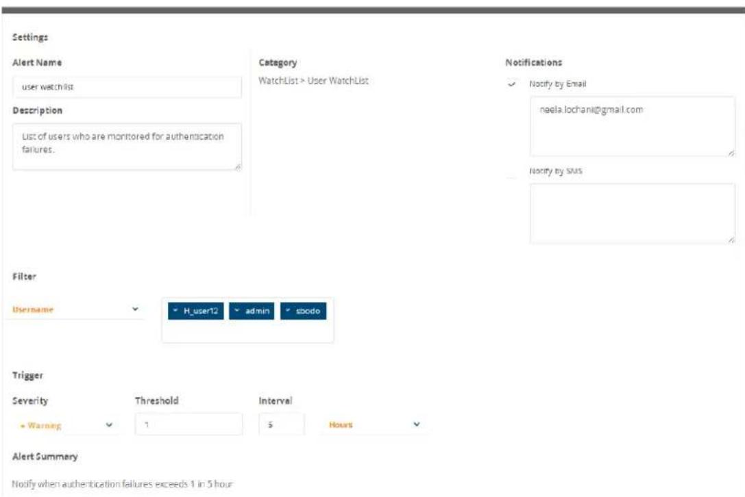 Settings Alert Name user watchlist Description List of users who are monitored for authentication failures. Category WatchList > User WatchList Notifications ✓ Notify by Email neela.lochani@gmail.com ✓ Notify by SUS Filter Username ✓ H_user12 admin sodo Trigger Severity ✓ Threshold Interval ✓ Warning 1 5 Hours ✓ Alert Summary Notify when authentication failures exceeds 1 in 5 hour