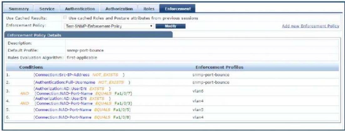 Summary Service Authentication Authorization Roles Enforcement Use Cached Results: Use cached Roles and Posture attributes from previous sessions Enforcement Policy: Test-SNMP-Enforcement-Policy Modify Add new Enforcement Policy Enforcement Policy Details Description: Default Profile: snmp-port-bounce Rules Evaluation Algorithm: first-applicable Conditions 1. (Connection:Src-IP-Address NOT EXISTS) 2. (Authentication:Full-Username NOT EXISTS) 3. (Authorization:AD:UserDN EXISTS) 4. (Connection:NAD-Port-Name EQUALS Fa1/0/7) 5. (Authorization:AD:UserDN EXISTS) 6. (Connection:NAD-Port-Name EQUALS Fa1/0/3) 7. (Connection:NAD-Port-Name EQUALS Fa1/0/5) 8. (Connection:NAD-Port-Name EQUALS Fa1/0/8) Enforcement Profiles snmp-port-bounce snmp-port-bounce vlan6 vlan4 vlan5 vlan4