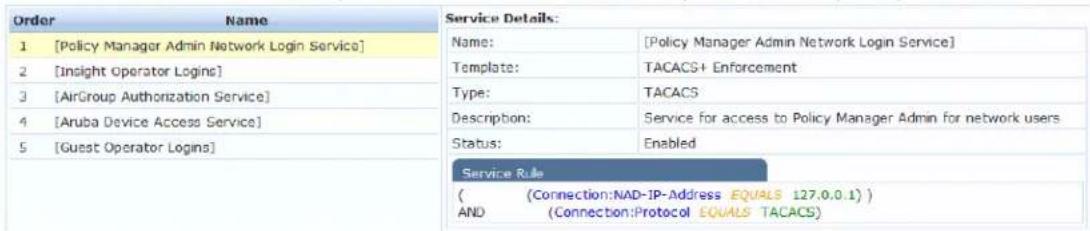 Order Name 1 [Policy Manager Admin Network Login Service] 2 [Insight Operator Logins] 3 [AirGroup Authorization Service] 4 [Aruba Device Access Service] 5 [Guest Operator Logins] Service Details: Name: [Policy Manager Admin Network Login Service] Template: TACACS+ Enforcement Type: TACACS Description: Service for access to Policy Manager Admin for network users Status: Enabled Service Rule ( (Connection:NAD-IP-Address EQUALS 127.0.0.1) ) AND (Connection:Protocol EQUALS TACACS)