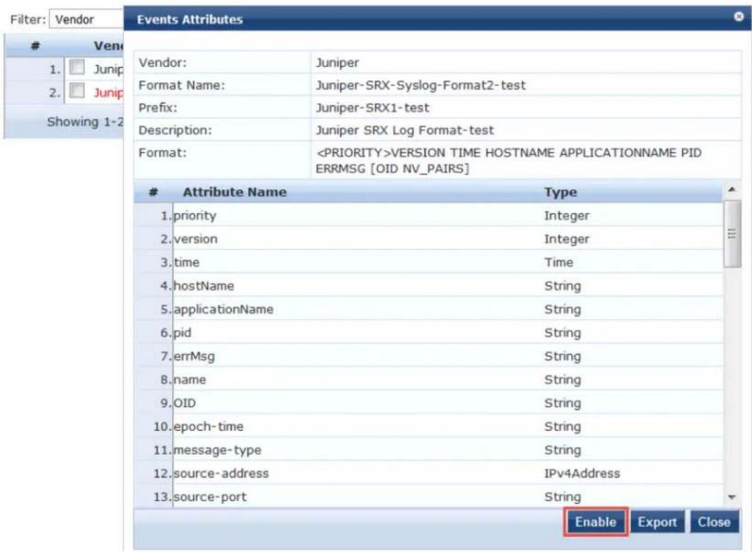 Filter: Vendor Events Attributes Vend 1. Junip 2. Junip Showing 1-2 Vendor: Format Name: Prefix: Description: Format: Juniper Juniper-SRX-Syslog-Format2-test Juniper-SRX1-test Juniper SRX Log Format-test VERSION TIME HOSTNAME APPLICATIONNAME PID ERRMSG [OID NV_PAIRS] Attribute Name Type 1. priority Integer 2. version Integer 3. time Time 4. hostName String 5. applicationName String 6. pid String 7. errMsg String 8. name String 9. OID String 10. epoch-time String 11. message-type String 12. source-address IPv4Address 13. source-port String Enable Export Close