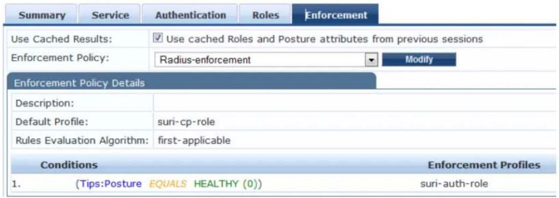 Summary Service Authentication Roles Enforcement Use Cached Results: Use cached Roles and Posture attributes from previous sessions Enforcement Policy: Radius-enforcement Modify Enforcement Policy Details Description: Default Profile: suri-cp-role Rules Evaluation Algorithm: first-applicable Conditions Enforcement Profiles 1. (Tips:Posture EQUALS HEALTHY (0)) suri-auth-role