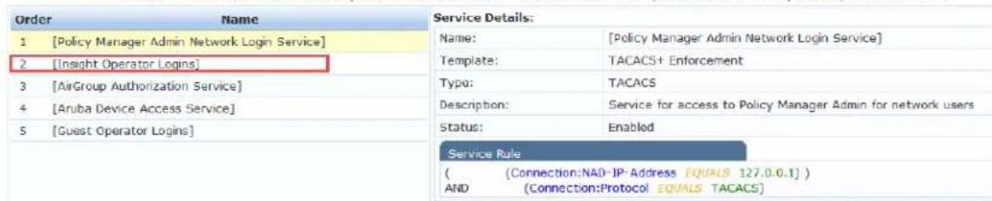 Order Name 1 [Policy Manager Admin Network Login Service] 2 [Insight Operator Logins] 3 [AirGroup Authorization Service] 4 [Aruba Device Access Service] 5 [Guest Operator Logins] Service Details: Name: [Policy Manager Admin Network Login Service] Template: TACACS+ Enforcement Type: TACACS Description: Service for access to Policy Manager Admin for network users Status: Enabled Service Rule ( (Connection:NAD-IP-Address EQUALS 127.0.0.1) ) AND (Connection:Protocol EQUALS TACACS)