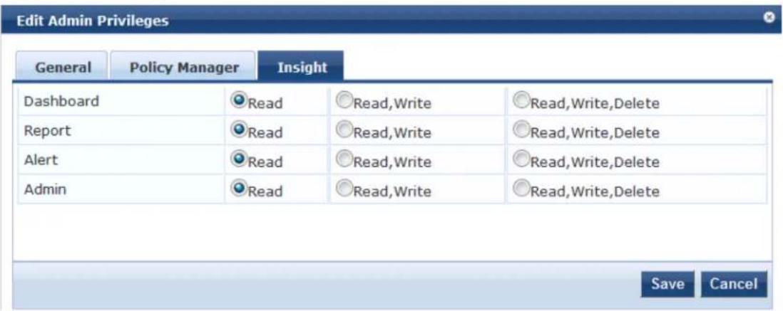 Edit Admin Privileges General Policy Manager Insight Dashboard Read Read,Write Read,Write,Delete Report Read Read,Write Read,Write,Delete Alert Read Read,Write Read,Write,Delete Admin Read Read,Write Read,Write,Delete Save Cancel