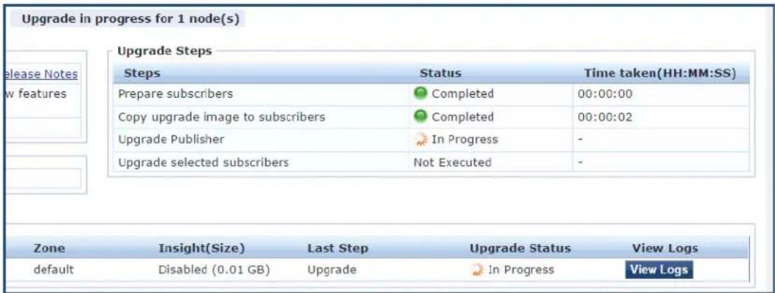 Upgrade in progress for 1 node(s) Upgrade Steps Steps Status Time taken(HH:MM:SS) Prepare subscribers Completed 00:00:00 Copy upgrade image to subscribers Completed 00:00:02 Upgrade Publisher In Progress - Upgrade selected subscribers Not Executed - Zone Insight(Size) Last Step Upgrade Status View Logs default Disabled (0.01 GB) Upgrade In Progress View Logs