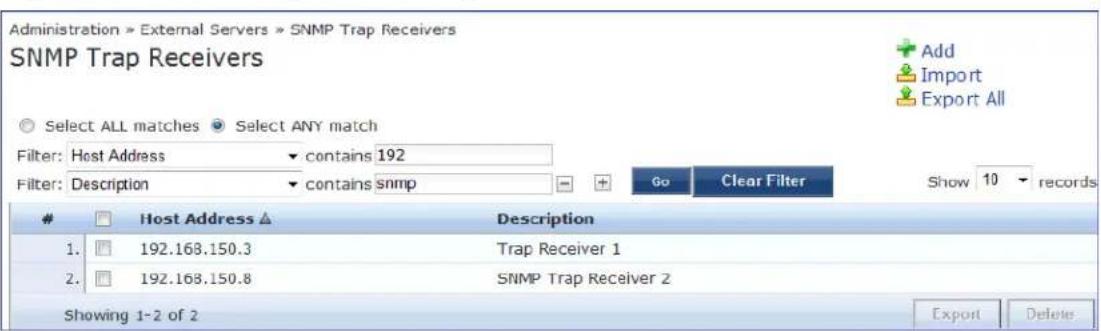 Administration > External Servers > SNMP Trap Receivers SNMP Trap Receivers Select ALL matches Select ANY match Filter: Host Address < contains 192 Filter: Description < contains snmp Go Clear Filter Show 10 records Host Address ▲ Description 1. 192.168.150.3 Trap Receiver 1 2. 192.168.150.8 SNMP Trap Receiver 2 Showing 1-2 of 2 Export Delete