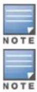 DELL W-ClearPass - About License Usage Limits - 1