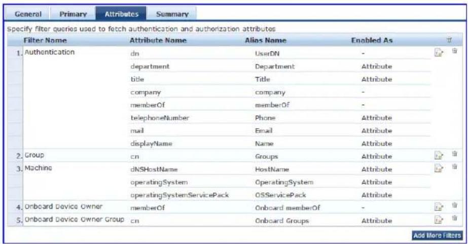 General Primary Attributes Summary Specify filter queries used to fetch authentication and authorization attributes Filter Name Attribute Name Alias Name Enabled As 1. Authentication dn UserDN - department Department Attribute titleuren Title Attribute company company - memberOf memberOf - telephoneNumber Phone Attribute mail Email Attribute displayName Name Attribute 2. Group cn Groups Attribute 3. Machine dNSHostName HostName Attribute operatingSystem OperatingSystem Attribute operatingSystemServicePack OSServicePack Attribute 4. Onboard Device Owner(memberOf Onboard memberOf - 5. Onboard Device Owner Group cn Onboard Groups Attribute Add More Filters