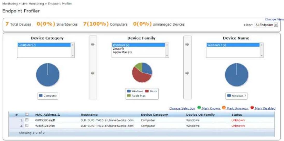 DELL W-ClearPass - Viewing Live Endpoint Information for a Specific Device - 1