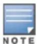 DELL W-ClearPass - Adding an Admin User - 2