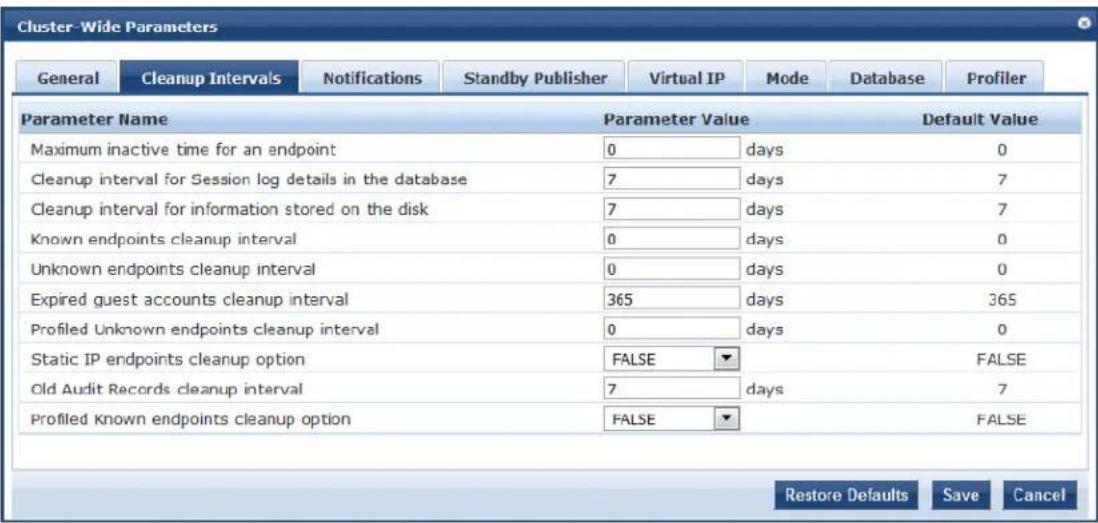 Cluster-Wide Parameters General Cleanup Intervals Notifications Standby Publisher Virtual IP Mode DATABASE Profiler Parameter Name Parameter Value Default Value Maximum inactive time for an endpoint 0(days 0 Cleanup interval for Session log details in the database 7 days 7 Cleanup interval for information stored on the disk 7 days 7 Known endpoints cleanup interval 0 days 0 Unknown endpoints cleanup interval 0 days 0 Expired guest accounts cleanup interval 365 days 365 Profiled Unknown endpoints cleanup interval 0 days 0 Static IP endpoints cleanup option FALSE FALSE Old Audit Records cleanup interval 7 days 7 Profiled Known endpoints cleanup option FALSE FALSE Restore Defaults Save Cancel