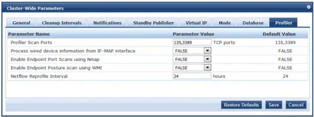 Cluster-Wide Parameters General Cleanup Intervals Notifications Standby Publisher Virtual IP Mode Database Profiler Parameter Name Parameter Value Default Value Profiler Scan Ports 135,3389 TCP ports 135,3389 Process wired device information from IF-MAP interface FALSE FALSE Enable Endpoint Port Scans using Nmap FALSE FALSE Enable Endpoint Posture scan using WMI FALSE FALSE Netflow Reprofile Interval 24 hours 24 Restore Defaults Save Cancel