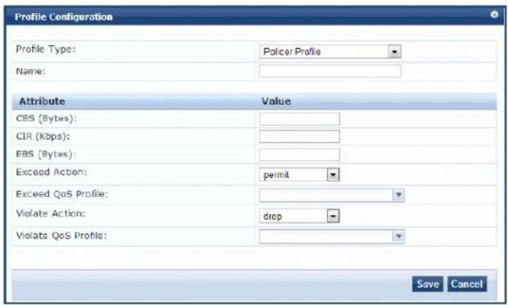 Profile Configuration Profile Type: Policar Profile Name: Attribute Value CBS (Bytes): CIR (Kbps): EBS (Bytes): Exceed Action: permit Exceed QoS Profile: Violate Action: drop Violate QoS Profile: Save Cancel
