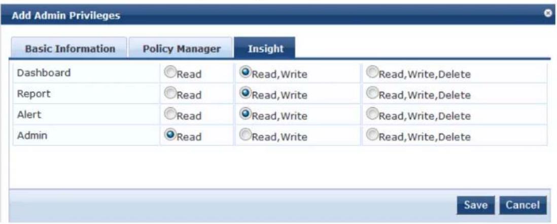 Add Admin Privileges Basic Information Policy Manager Insight Dashboard Read Read,Write Read,Write,Delete Report Read Read,Write Read,Write,Delete Alert Read Read,Write Read,Write,Delete Admin Read Read,Write Read,Write,Delete Save Cancel