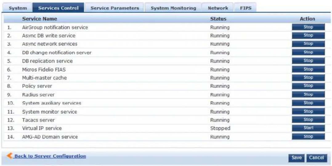 System Services Control Service Parameters System Monitoring Network FIPS Service Name Status Action 1. AirGroup notification service Running Stop 2. Async DB write service Running Stop 3. Async network services Running Stop 4. DB change notification server Running Stop 5. DB replication service Running Stop 6. Micros Fidelio FIAS Running Stop 7. Multi-master cache Running Stop 8. Policy server Running Stop 9. Radius server Running Stop 10. System auxiliary services Running Stop 11. System monitor service Running Stop 12. Tacacs server Running Stop 13. Virtual IP service Stopped Start 14. AMG-AD Domain service Running Stop Back to Server Configuration Save Cancel