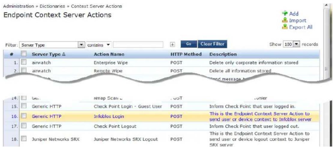 Administration » Dictionaries » Context Server Actions Endpoint Context Server Actions Filter: Server Type ▼ contains ▼ Go Clear Filter Show 100 records Server Type △ Action Name HTTP Method Description 1. airwatch Enterprise Wipe POST Delete only corporate information stored 2. airwatch Remote Wipe POST Delete all information stored 14. Ge. Nmap Scan L .OST .Junior 15. Generic HTTP Check Point Login - Guest User POST Inform Check Point that user logged in. 16. Generic HTTP Infoblox Login POST This is the Endpoint Context Server Action to send user or device context to Infoblox server 17. Generic HTTP Check Point Logout POST Inform Check Point that user logged out. 18. Juniper Networks SRX Juniper Networks SRX Logout POST This is the Endpoint Context Server Action to send user or device logout context to Juniper SRX server