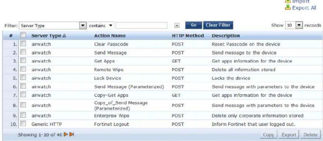 Filter: Server Type contains Go Clear Filter Show 10 records Server Type ▲ Action Name HTTP Method Description 1. airwatch Clear Passcode POST Reset Passcode on the device 2. airwatch Send Message POST Send message to the device 3. airwatch Get Apps GET Get apps information for the device 4. airwatch Remote Wipe POST Delete all information stored 5. airwatch Lock Device POST Locks the device 6. airwatch Send Message (Parameterized) POST Send message with parameters to the device 7. airwatch Copy-Get Apps GET Get apps information for the device 8. airwatch Copy_of_Send Message (Parameterized) POST Send message with parameters to the device 9. airwatch Enterprise Wipe POST Delete only corporate information stored 10. Generic HTTP Fortinet Logout POST Inform Fortinet that user logged out. Showing 1-10 of 40 ▶ Copy Export Delete