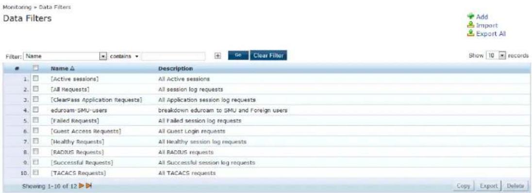 Monitoring > Data Filters Data Filters Filter: Name contains Go Clear Filter Show 10 records Name ▲ Description 1. [Active sessions] All Active sessions 2. [All Requests] All session log requests 3. [ClearPass Application Requests] All Application session log requests 4. eduroam-SMU-users breakdown eduroam to SMU and Foreign users 5. [Failed Requests] All Failed session log requests 6. [Guest Access Requests] All Guest Login requests 7. [Healthy Requests] All Healthy session log requests 8. [RADIUS Requests] All RADIUS requests 9. [Successful Requests] All Successful session log requests 10. [TACACS Requests] All TACACS requests Showing 1-10 of 12 ▶ Copy Export Delete