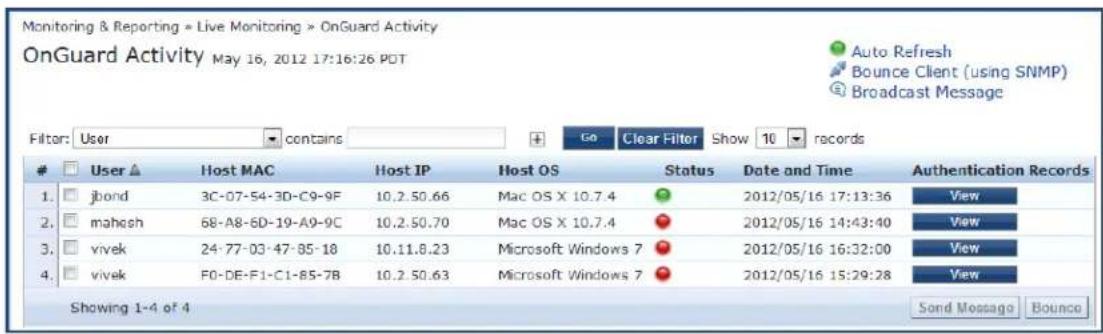 Monitoring & Reporting » Live Monitoring » OnGuard Activity OnGuard Activity May 16, 2012 17:16:26 PDT Auto Refresh Bounce Client (using SNMP) Broadcast Message Filter: User contains Go Clear Filter Show 10 records User Host MAC Host IP Host OS Status Date and Time Authentication Records 1. jbond 3C-07-54-3D-C9-9F 10.2.50.66 Mac OS X 10.7.4 2012/05/16 17:13:36 View 2. mahesh 68-A8-6D-19-A9-9C 10.2.50.70 Mac OS X 10.7.4 2012/05/16 14:43:40 View 3. vivek 24-77-03-47-85-18 10.11.8.23 Microsoft Windows 7 2012/05/16 16:32:00 View 4. vivek F0-DE-F1-C1-85-7B 10.2.50.63 Microsoft Windows 7 2012/05/16 15:29:28 View Showing 1-4 of 4 Sond Message Bounce