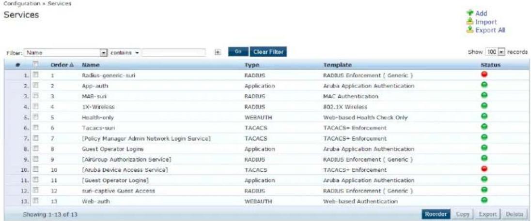 Configuration * Services Services Filter: Name ▼ contains ▼ Go Clear Filter show 100 records ● Order ▲ Name Type Template Status 1. □ 1 Radius-generic-suri RADIUS RADIUS Enforcement ( Generic ) 2. □ 2 App-auth Application Aruba Application Authentication 3. □ 3 MAB-suri RADIUS MAC Authentication 4. □ 4 1X-Wireless RADIUS 802-1X Wireless 5. □ 5 Health-only WEBAUTH Web-based Health Check Only 6. □ 6 Tacacs-suri TACACS TACACS+ Enforcement 7. □ 7 [Policy Manager Admin Network Login Service] TACACS TACACS+ Enforcement 8. □ 8 Guest Operator Logins Application Aruba Application Authentication 9. □ 9 [AirGroup Authorization Service] RADIUS RADIUS Enforcement ( Generic ) 10. □ 10 [Aruba Device Access Service] TACACS TACACS+ Enforcement 11. □ 11 [Guest Operator Logins] Application Aruba Application Authentication 12. □ 12 sun-captive Guest Access RADIUS RADIUS Enforcement ( Generic ) 13. □ 13 Web-auth WEBAUTH Web-based Authentication Showing 1-13 of 13 Roorder Copy Export Delete