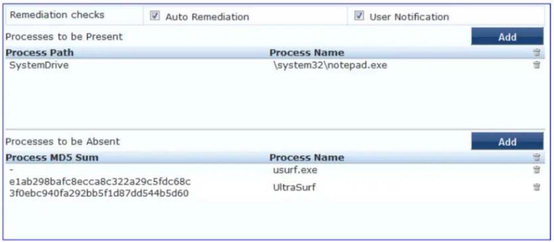 Remediation checks ✓ Auto Remediation ✓ User Notification Processes to be Present Add Process Path Process Name SystemDrive \system32\notepad.exe Processes to be Absent Add Process MD5 Sum Process Name - usurf.exe e1ab298bafc8ecca8c322a29c5fdc68c UltraSurf 3f0ebc940fa292bb5f1d87dd544b5d60