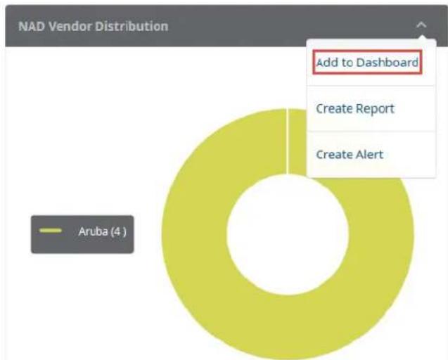 DELL W-ClearPass - Adding a Report Widget to the Dashboard Landing Page - 2