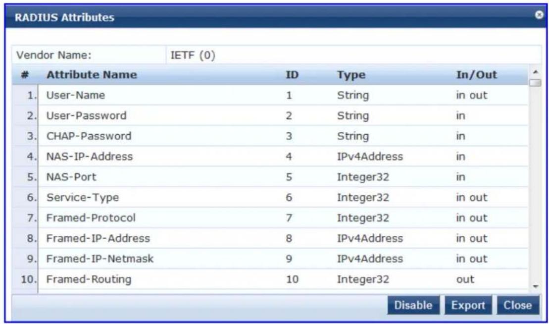 RADIUS Attributes Vendor Name: IETF (0) Attribute Name ID Type In/Out 1. User-Name 1 String in out 2. User-Password 2 String in 3. CHAP-Password 3 String in 4. NAS-IP-Address 4 IPv4Address in 5. NAS-Port 5 Integer32 in 6. Service-Type 6 Integer32 in out 7. Framed-Protocol 7 Integer32 in out 8. Framed-IP-Address 8 IPv4Address in out 9. Framed-IP-Netmask 9 IPv4Address in out 10. Framed-Routing 10 Integer32 out Disable Export Close