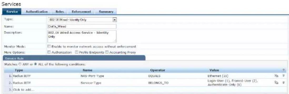 Services Service Authentication Roles Enforcement Summary Type: 802.1X Wread - Identity Only Name: Dot1x_Wired Description: 802.1X Wired Access Service - Identity Only Monitor Mode: Enable to monitor network access without enforcement More Options: Authorization Profile Endpoints Accounting Proxy Service Rule Matches ANY or ALL of the following conditions: Type Name Operator Value 1. Radius:IETF NAS-Port-Type EQUALS Ethernet (15) R# ? 2. Radius:IETF Service-Type BELONGS_TO Login-User (1), Framed-User (2), Authenticate-Only (8) 3. Click to add...