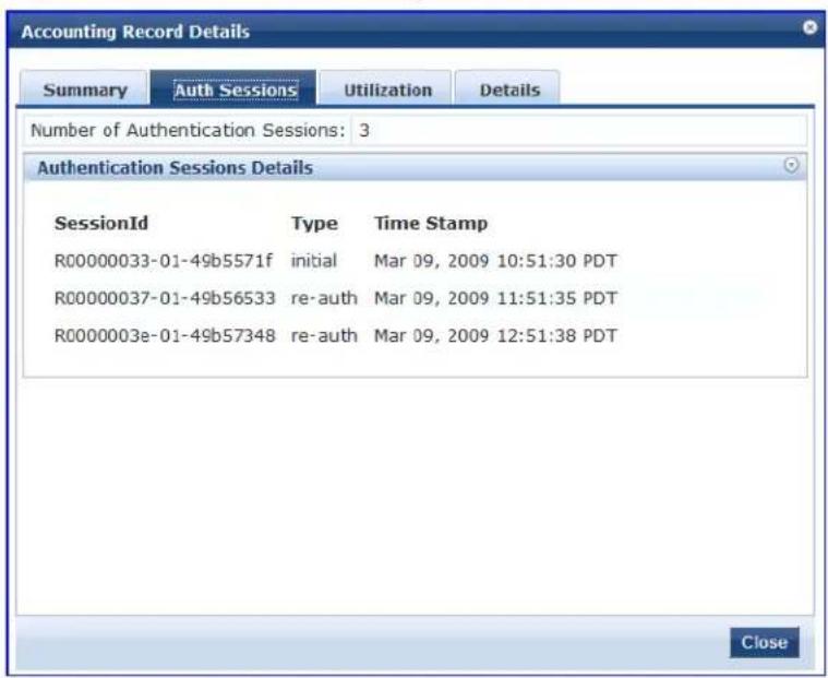 Accounting Record Details Summary Auth Sessions Utilization Details Number of Authentication Sessions: 3 Authentication Sessions Details SessionId Type Time Stamp R00000033-01-49b5571f initial Mar 09, 2009 10:51:30 PDT R00000037-01-49b56533 re-auth Mar 09, 2009 11:51:35 PDT R0000003e-01-49b57348 re-auth Mar 09, 2009 12:51:38 PDT Close