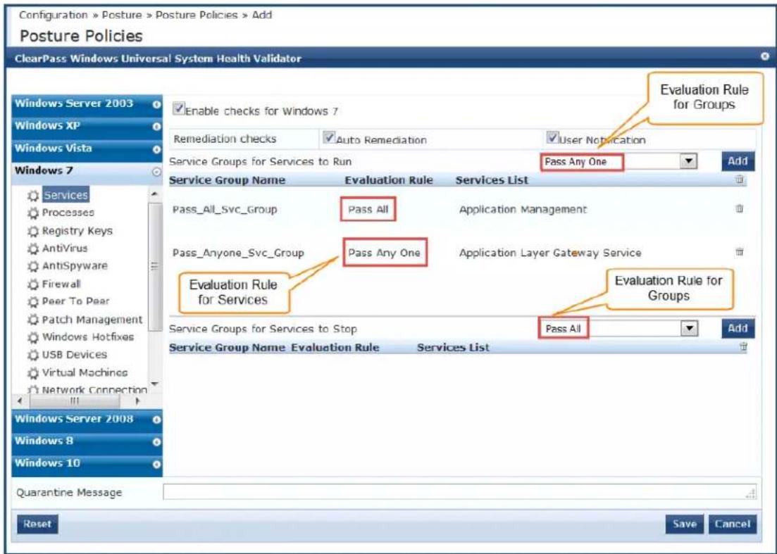Configuration » Posture » Posture Policies » Add Posture Policies ClearPass Windows Universal System Health Validator Windows Server 2003 Windows XP Windows Vista Windows 7 Services Processes Registry Keys AntiVirus AntiSpyware Firewall Peer To Pear Patch Management Windows Hotfixes USB Devices Virtual Machines Network Connection Windows Server 2008 Windows 8 Windows 10 Enable checks for Windows 7 Remediation checks Auto Remediation User Notification Service Groups for Services to Run Pass Any One Add Service Group Name Evaluation Rule Services List Pass_All_Svc_Group Pass All Application Management Pass_Amyone_Svc_Group Pass Any One Application Layer Gateway Service Evaluation Rule for Services Pass All Evaluation Rule Services List Service Groups for Services to Stop Pass All Add Service Group Name Evaluation Rule Services List Quarantine Message Reset Save Cancel Evaluation Rule for Groups