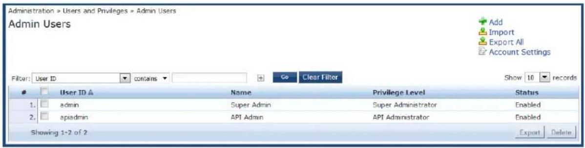 Administration > Users and Privileges > Admin Users Admin Users Filter: User ID contains Go Clear Filter Show 10 records User ID ▲ Name Privilege Level Status 1. admin Super Admin Super Administrator Enabled 2. apiadmin API Admin API Administrator Enabled Showing 1-2 of 2 Export Delete