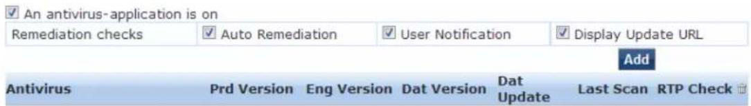 ✓ An antivirus-application is on Remediation checks ✓ Auto Remediation ✓ User Notification ✓ Display Update URL Add Antivirus Prd Version Eng Version Dat Version Dat Update Last Scan RTP Check