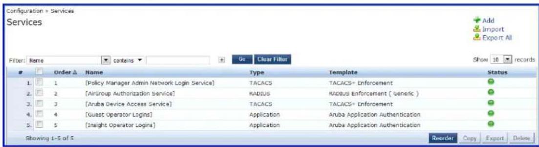 Configuration > Services Services Filter: Name Order △ Name Go Clear Filter Type Template Status 1. 2. 3. 4. 5. [Policy Manager Admin Network Login Service] [AirGroup Authorization Service] [Aruba Device Access Service] [Guest Operator Logins] [Insight Operator Logins] TACACS RADIUS TACACS+ Enforcement RADIUS Enforcement ( Generic ) TACACS Application Application Aruba Application Authentication Aruba Application Authentication Showing 1-5 of 5 Reorder Copy Export Delete Add Import Export All Show 10 records
