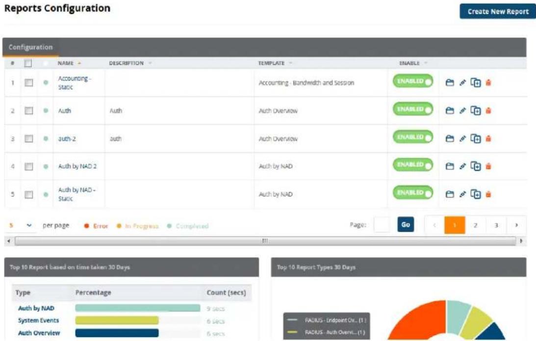 Reports Configuration Create New Report Configuration NAME DESCRIPTION TEMPLATE ENABLE 1 Accounting - Static Accounting - Bandwidth and Session ENABLED 2 Auth Auth Auth Overview ENABLED 3 auth-2 auth Auth Overview ENABLED 4 Auth by NAD 2 Auth by NAD ENABLED 5 Auth by NAD - Static Auth by NAD ENABLED per page Error In Progress Completed Page: Go 1 2 3 Top 10 Report based on time taken 30 Days Type Percentage Count (secs) Auth by NAD 9 secs System Events 6 secs Auth Overview 6 secs Top 10 Report Types 30 Days RADIUS - Endpoint OV... (1) RADIUS - Auth OVERL... (1)
